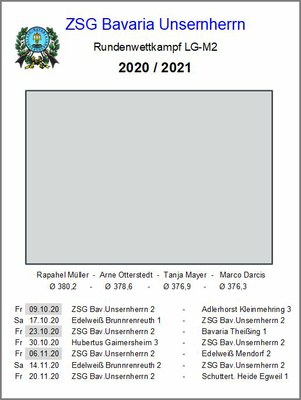 M02 - LG - GauOberLiga 